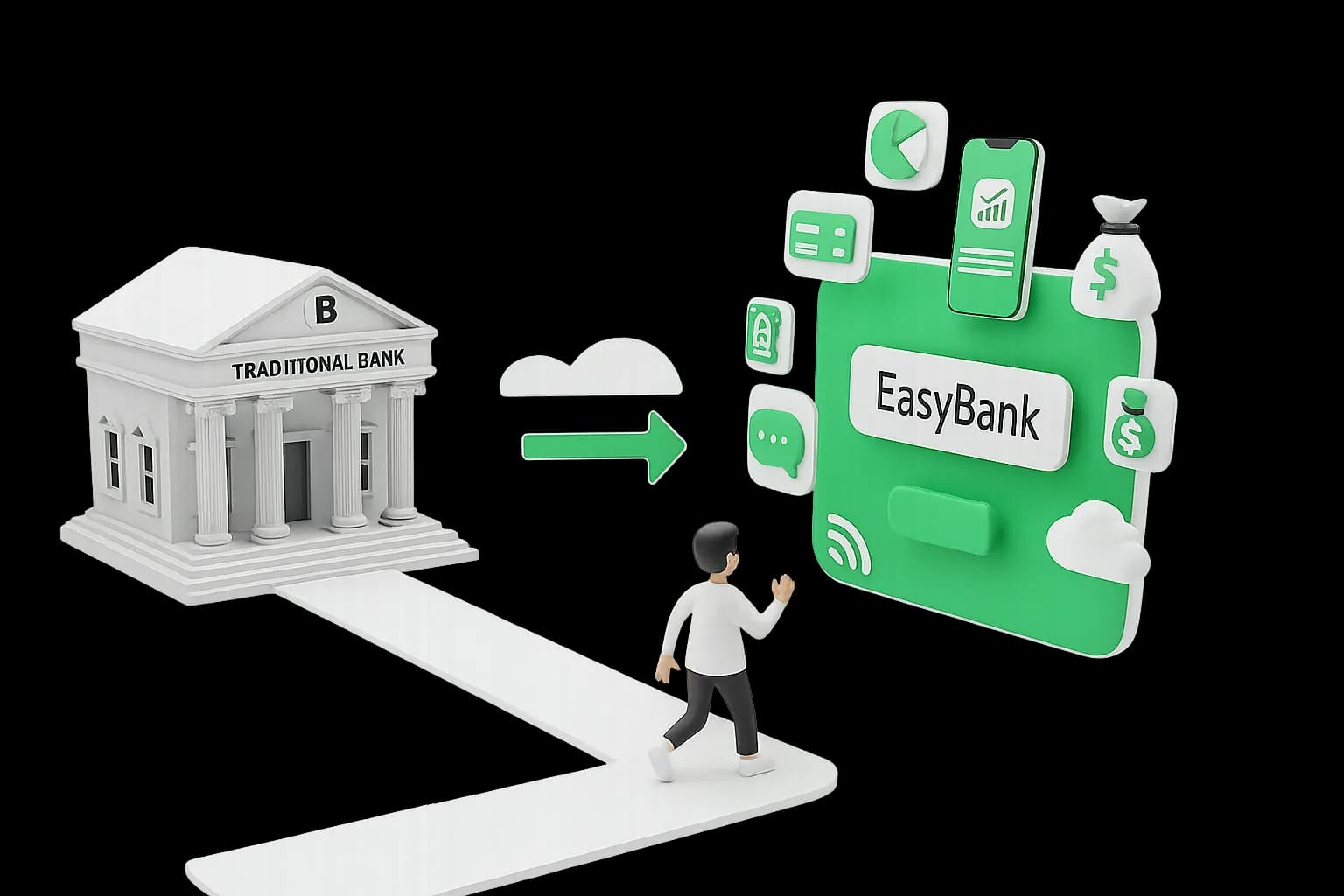 Why EasyBank